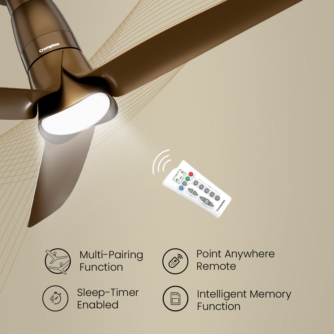 Crompton Silent Pro Blossom Smart Ceiling Fan Crompton Silent Pro Blossom Smart Ceiling Fan