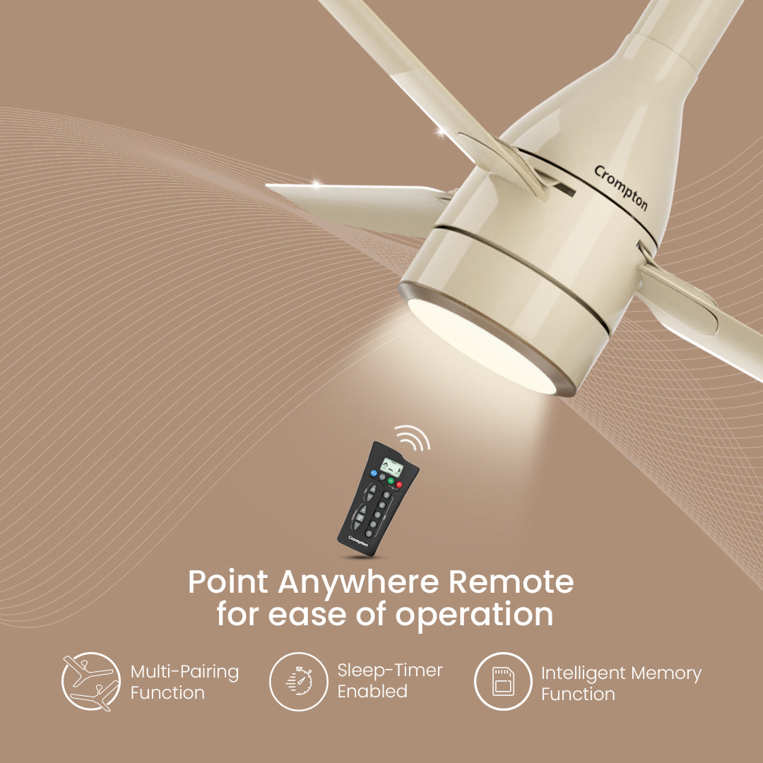 Crompton Energion Roverr Underlight BLDC Ceiling Fan Crompton Energion Roverr Underlight BLDC Ceiling Fan