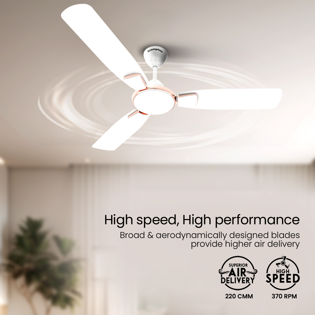 Crompton High Speed Toro | Star Rated Ceiling Fan Crompton High Speed Toro | Star Rated Ceiling Fan