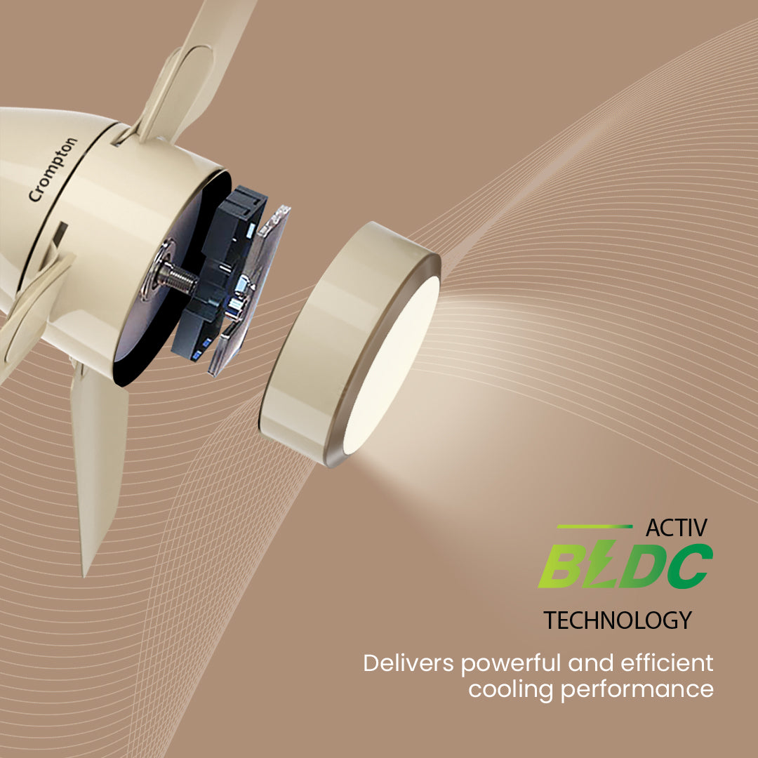Crompton Energion Roverr Underlight BLDC Ceiling Fan Crompton Energion Roverr Underlight BLDC Ceiling Fan