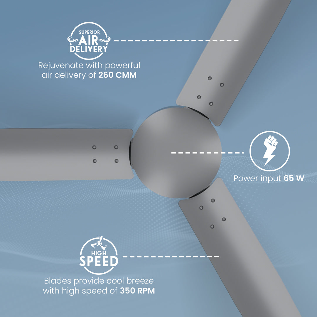 Crompton HS Superflo 1270mm Crompton HS Superflo 1270mm