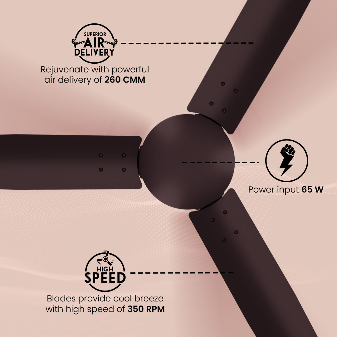 Crompton HS Superflo 1270mm Crompton HS Superflo 1270mm