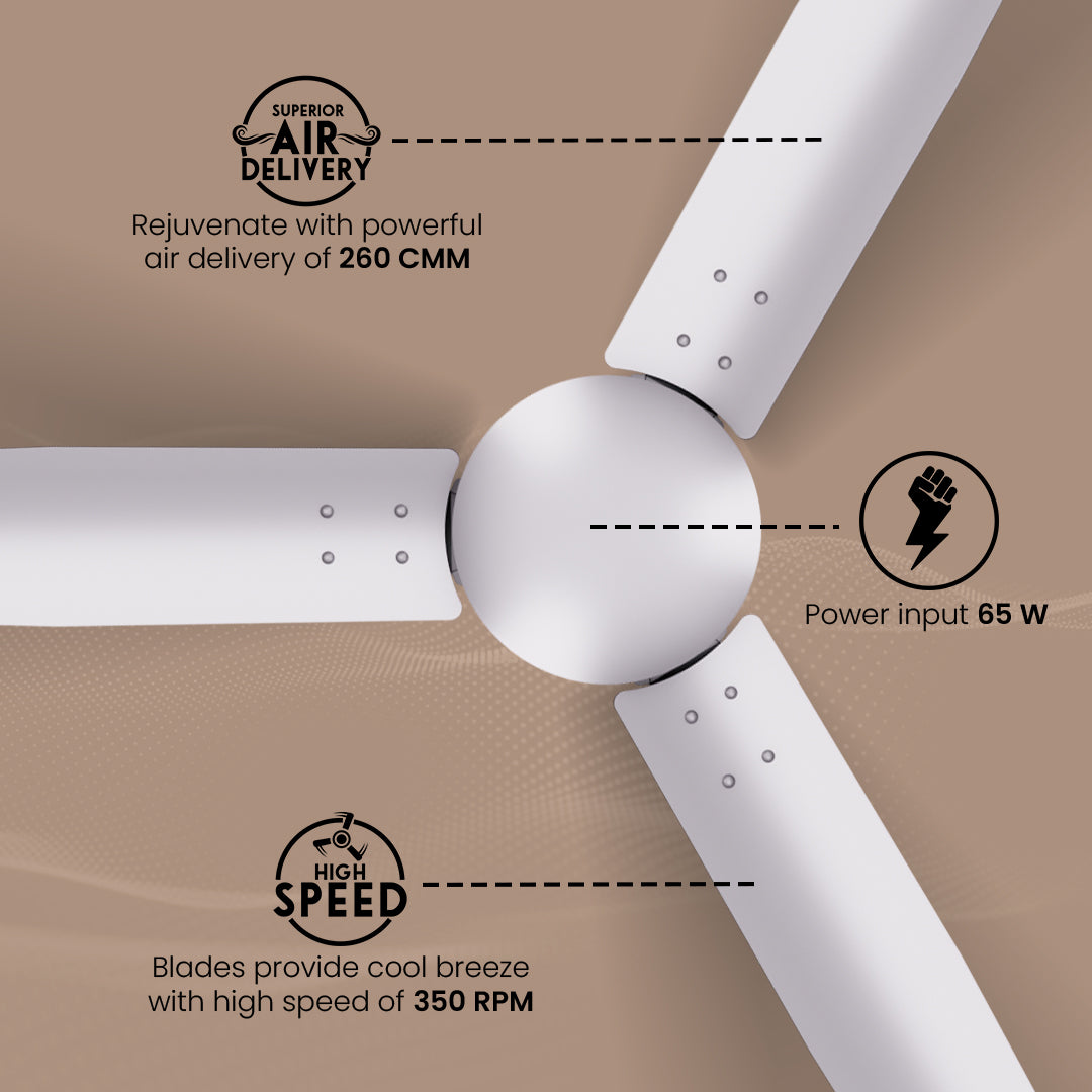 Crompton HS Superflo 1270mm Crompton HS Superflo 1270mm
