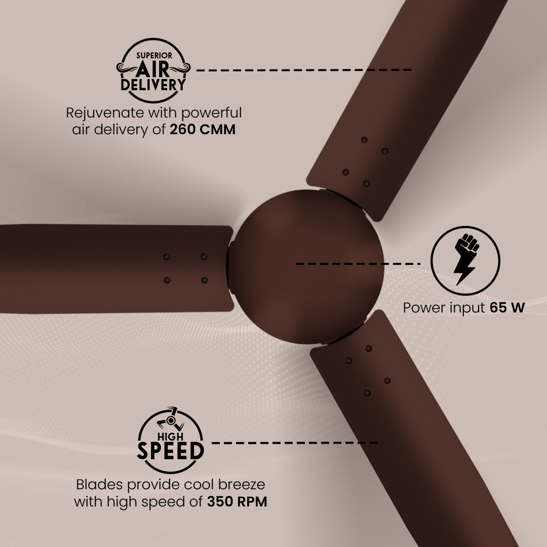 Crompton HS Superflo 1270mm Crompton HS Superflo 1270mm