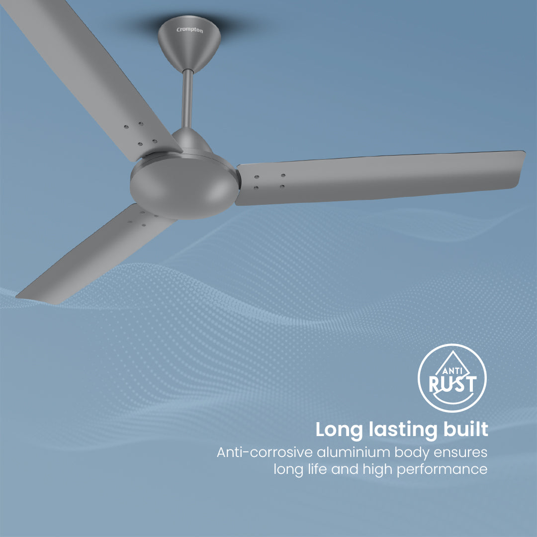 Crompton HS Superflo 900mm Crompton HS Superflo 900mm