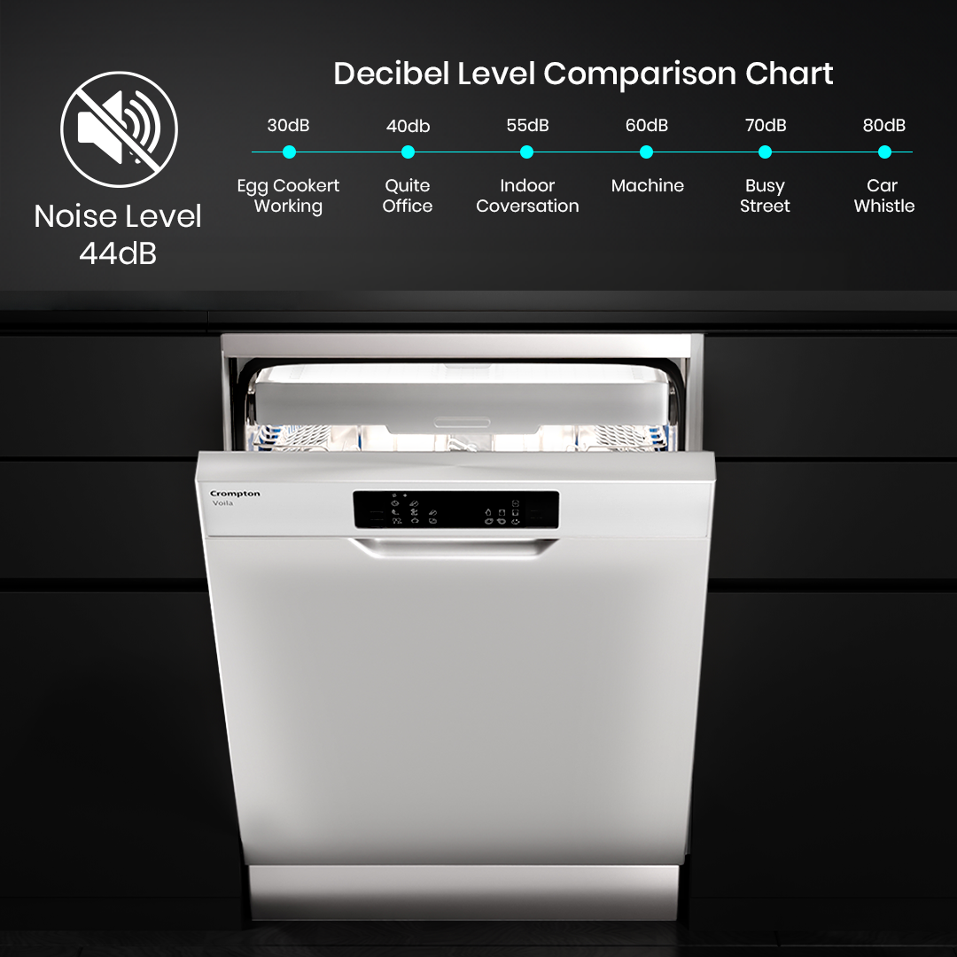 Crompton Voila FreeStanding 13 PlaceStanding Dishwasher Crompton Voila FreeStanding 13 PlaceStanding Dishwasher