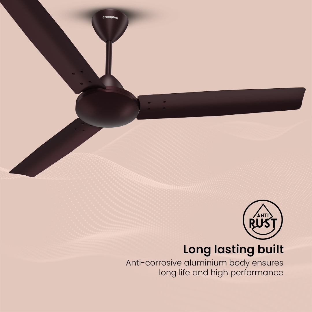 Crompton HS Superflo 900mm Crompton HS Superflo 900mm