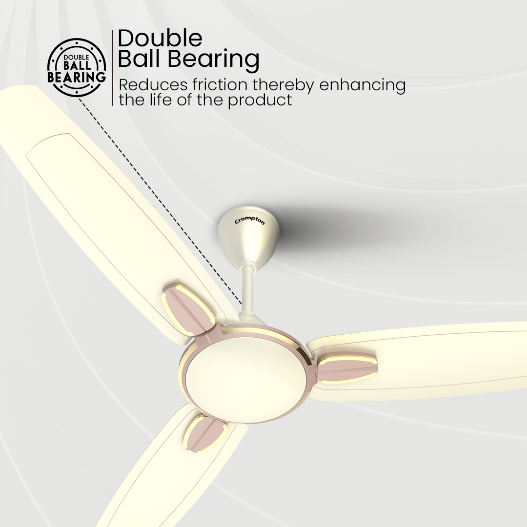 Crompton High Speed Java | Star Rated Ceiling Fan Crompton High Speed Java | Star Rated Ceiling Fan