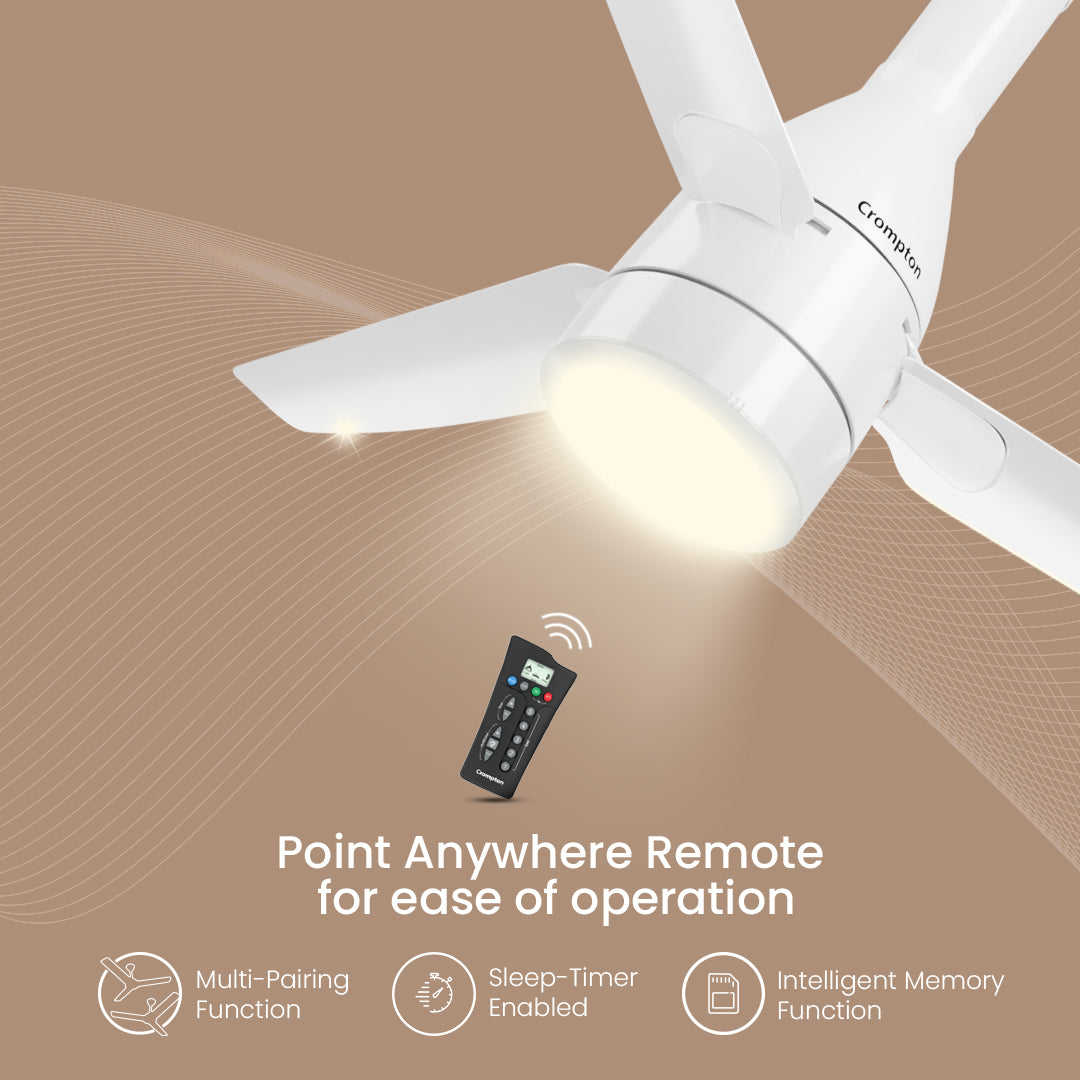 Crompton Energion Roverr Underlight BLDC Ceiling Fan Crompton Energion Roverr Underlight BLDC Ceiling Fan