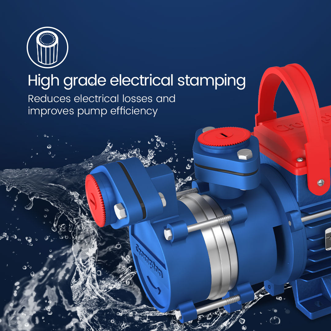AQUAGOLD 50-30 - Mini Self Priming Regenerative Pump 0.5 HP AQUAGOLD 50-30 - Mini Self Priming Regenerative Pump 0.5 HP