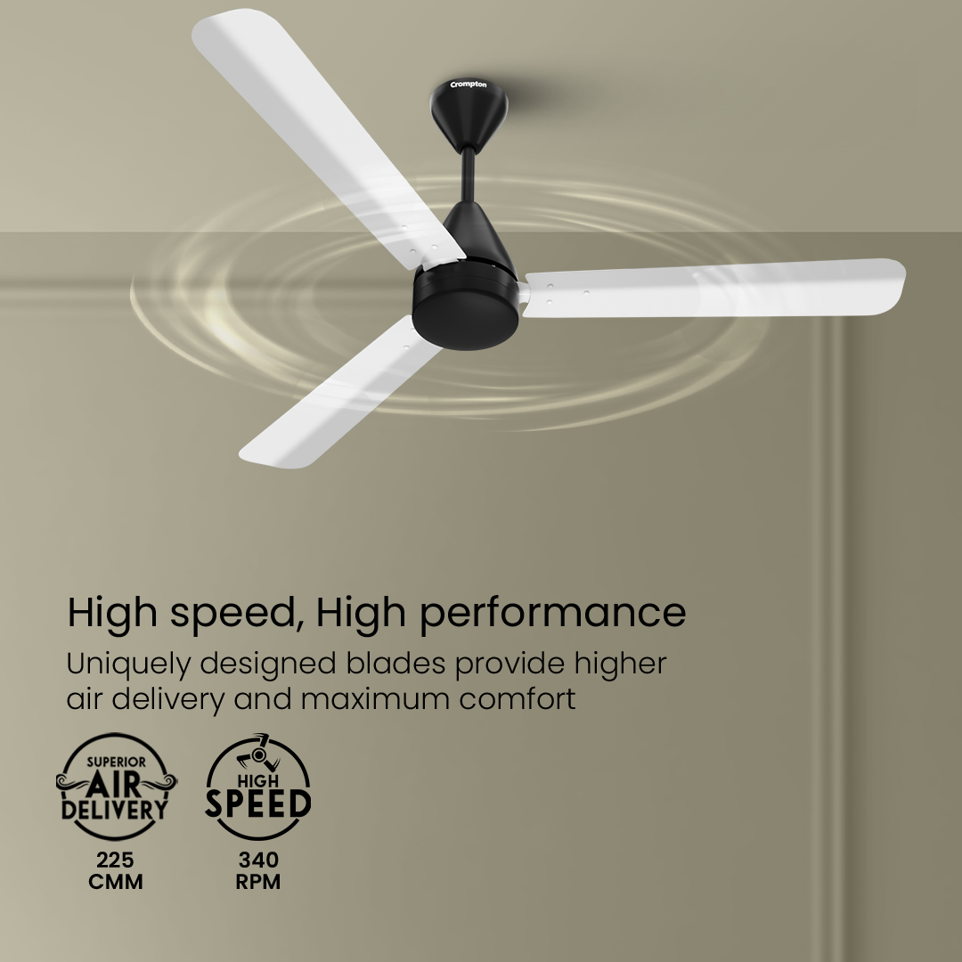 Crompton Energion Cookie BLDC Ceiling Fan Crompton Energion Cookie BLDC Ceiling Fan