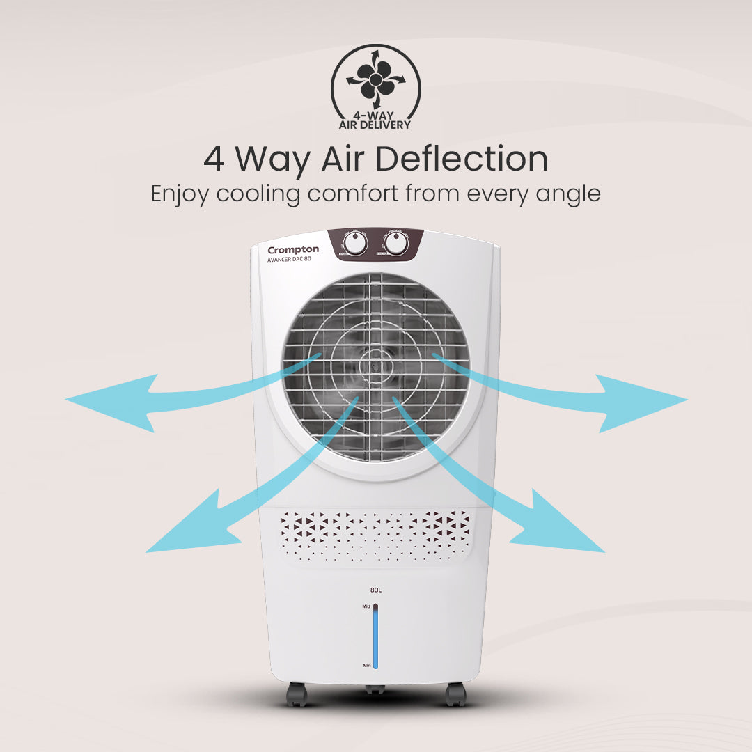 Crompton Avancer DAC Crompton Avancer DAC