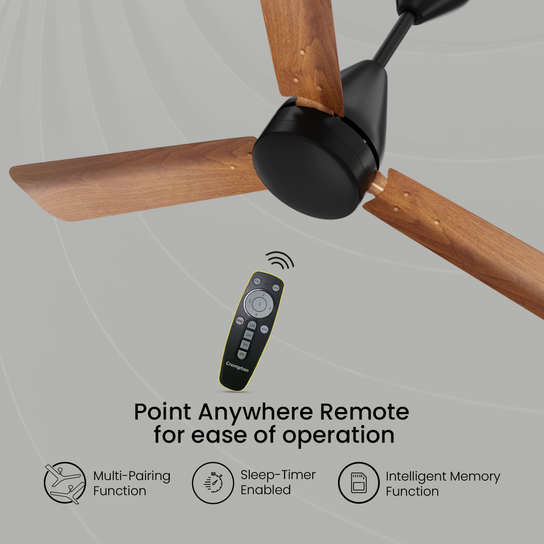 Crompton Energion Cookie BLDC Ceiling Fan Crompton Energion Cookie BLDC Ceiling Fan
