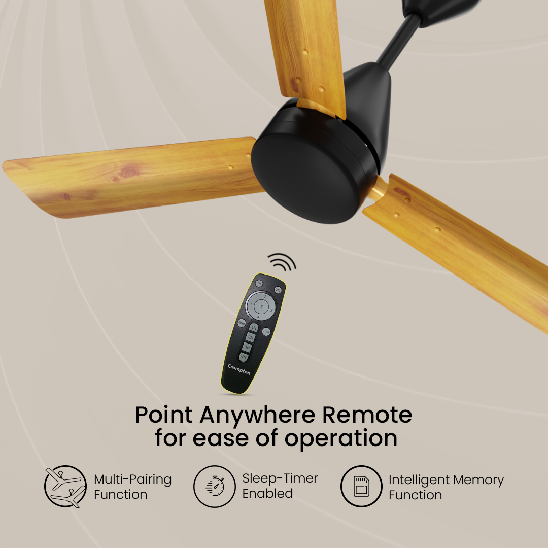 Crompton Energion Cookie BLDC Ceiling Fan Crompton Energion Cookie BLDC Ceiling Fan