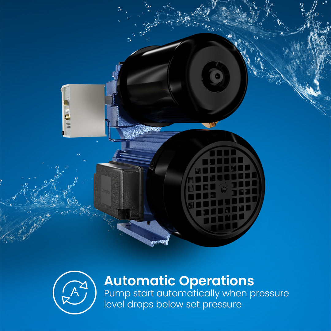 Mini Force i Pressure Booster Pump Mini Force i Pressure Booster Pump