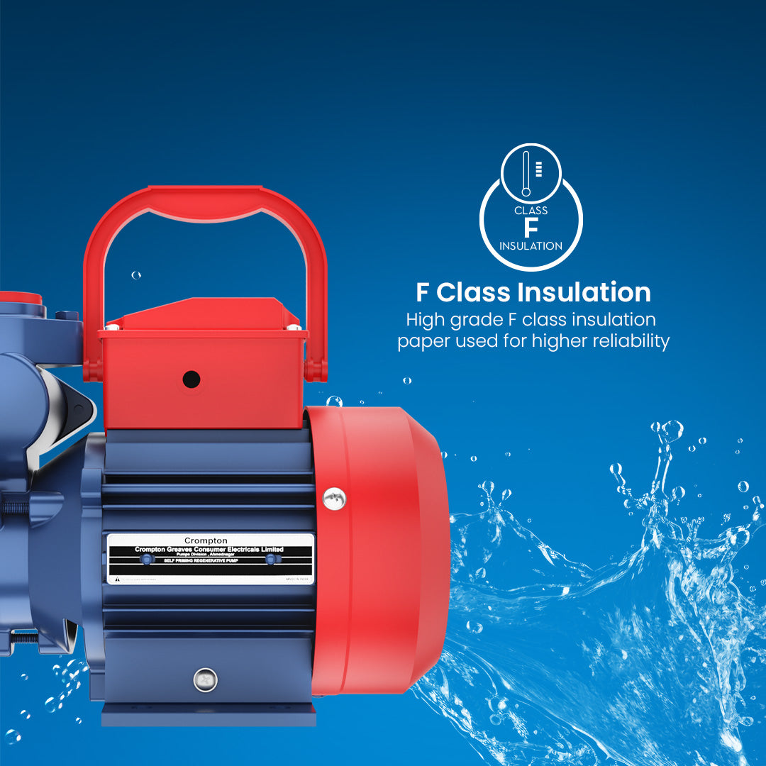 GLORY PLUS I - Mini Self Priming Regenerative Pump 1 HP GLORY PLUS I - Mini Self Priming Regenerative Pump 1 HP