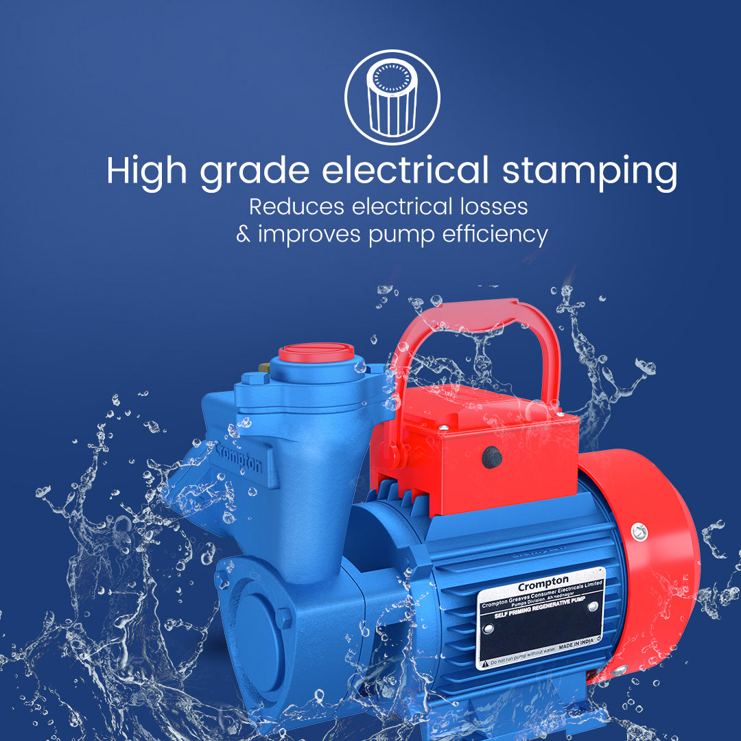 MINI MARVEL I - Mini Self Priming Regenerative Pump 1 HP MINI MARVEL I - Mini Self Priming Regenerative Pump 1 HP