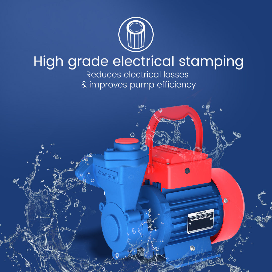 MINI CREST I - Mini Self Priming Regenerative Pump 1 HP MINI CREST I - Mini Self Priming Regenerative Pump 1 HP