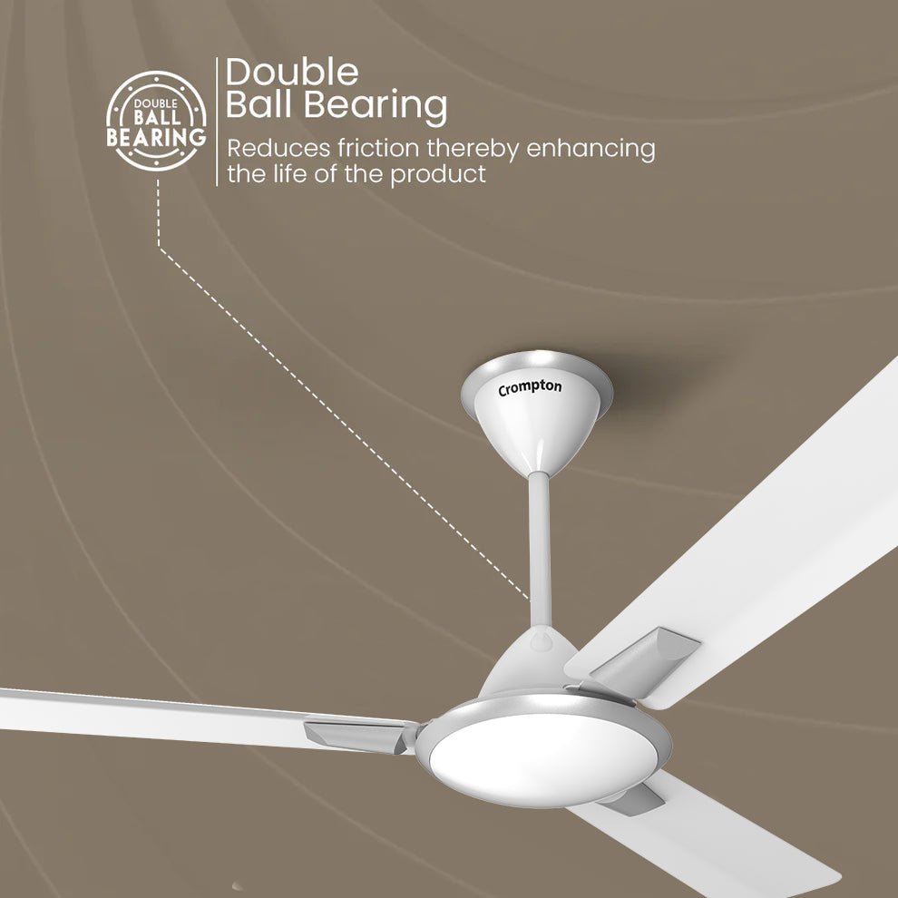 Crompton High Speed Aura | Star Rated Ceiling Fan Crompton High Speed Aura | Star Rated Ceiling Fan