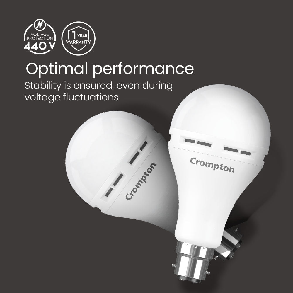 12W B22 Backup Led Bulb 12W B22 Backup Led Bulb