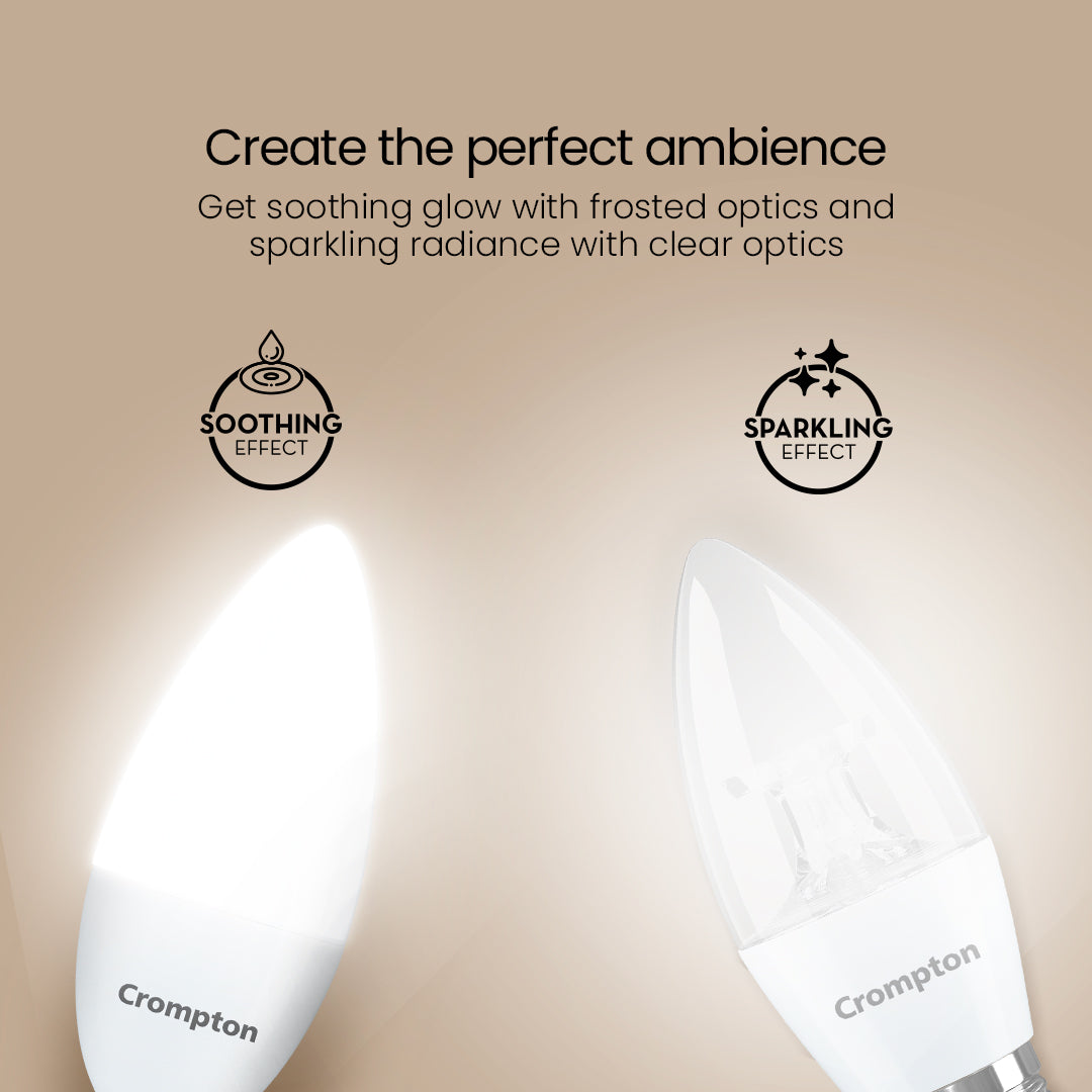 4.5 W Mushroom Shaped E14 Candle Lamp - WW 4.5 W Mushroom Shaped E14 Candle Lamp - WW