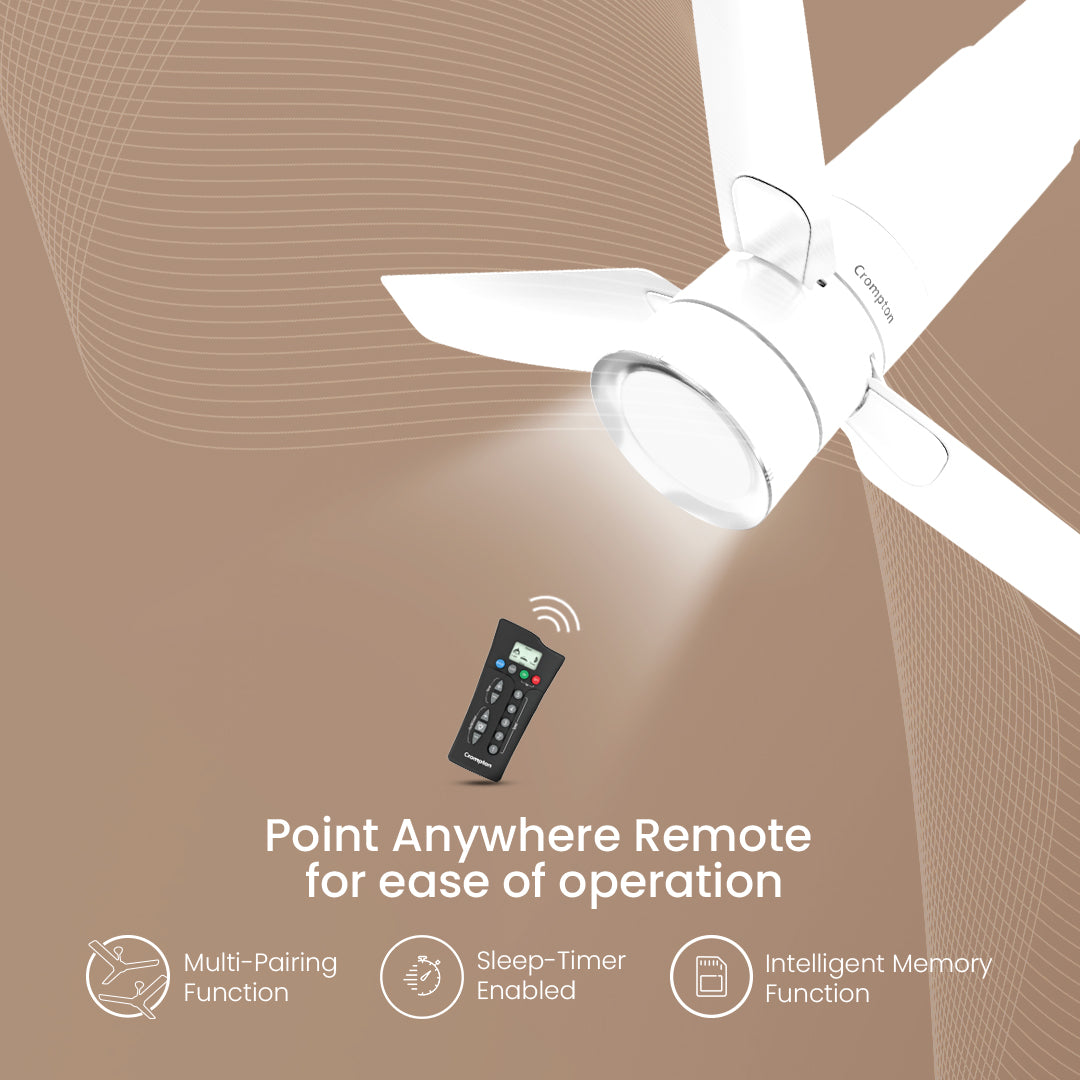 Crompton Energion Roverr Smart BLDC Ceiling Fan Crompton Energion Roverr Smart BLDC Ceiling Fan