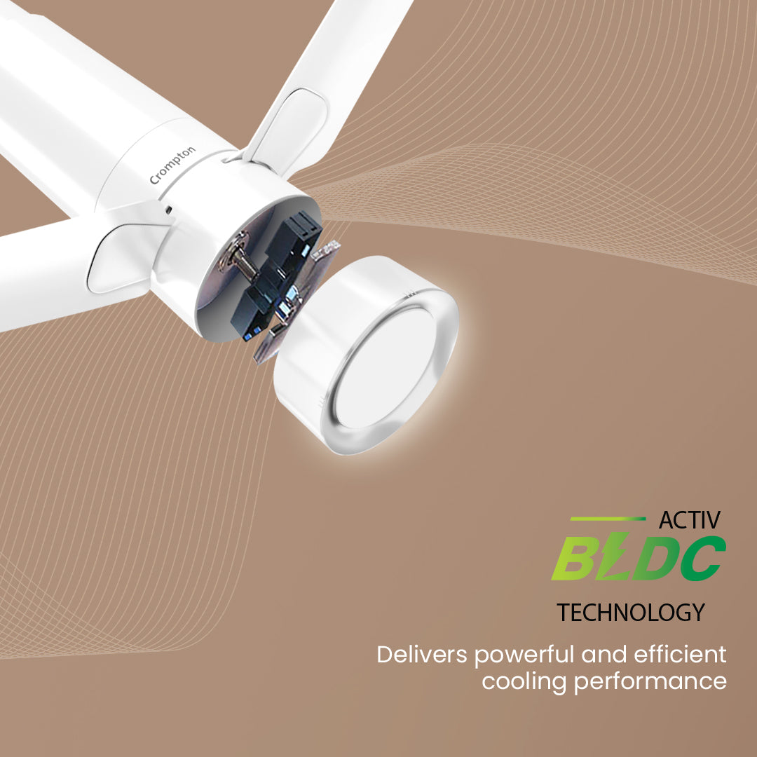 Crompton Energion Roverr Smart BLDC Ceiling Fan Crompton Energion Roverr Smart BLDC Ceiling Fan