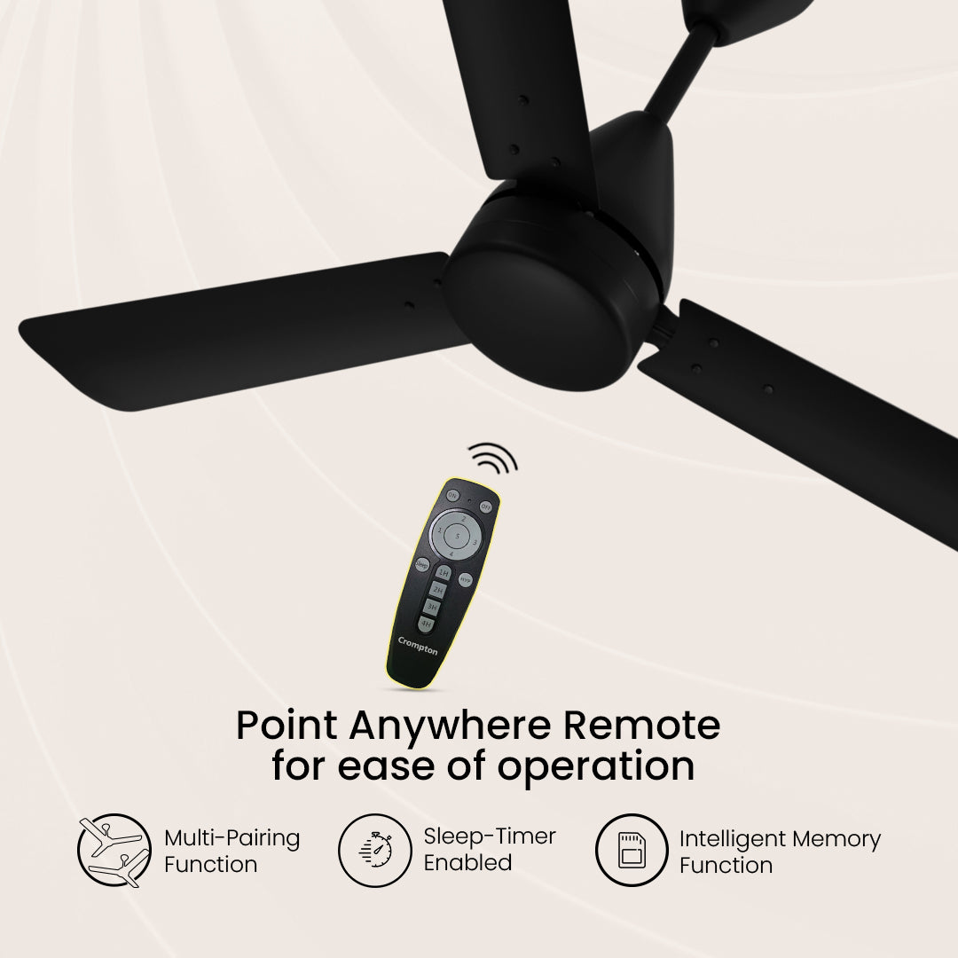 Crompton Energion Cookie BLDC Ceiling Fan Crompton Energion Cookie BLDC Ceiling Fan