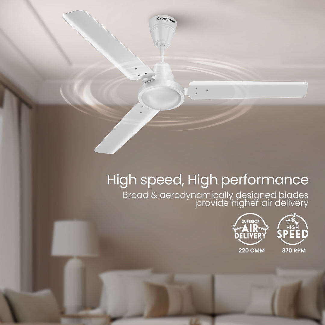 Crompton Energion High Speed BLDC Ceiling Fan Crompton Energion High Speed BLDC Ceiling Fan