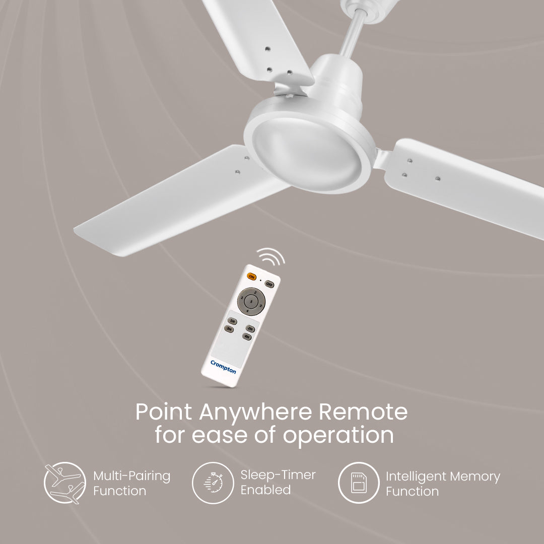 Crompton Energion High Speed BLDC Ceiling Fan Crompton Energion High Speed BLDC Ceiling Fan