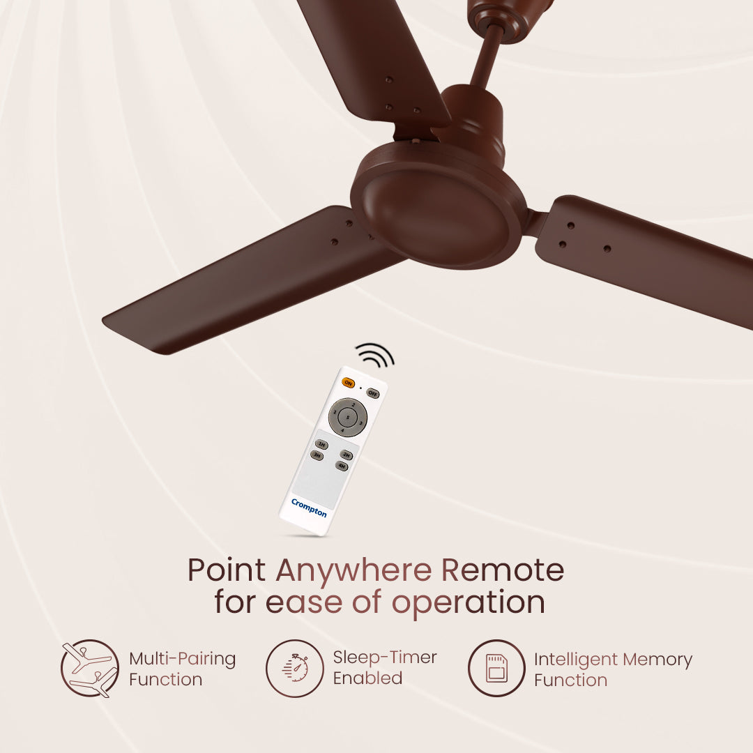 Crompton Energion High Speed BLDC Ceiling Fan Crompton Energion High Speed BLDC Ceiling Fan