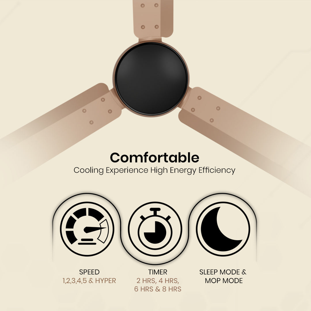Crompton Energion Nucleoid BLDC Ceiling Fan Crompton Energion Nucleoid BLDC Ceiling Fan