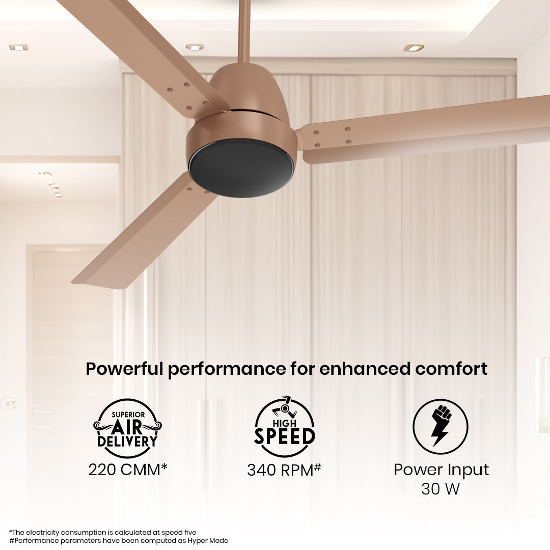 Crompton Energion Nucleoid BLDC Ceiling Fan Crompton Energion Nucleoid BLDC Ceiling Fan