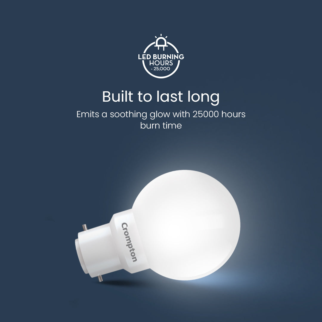 0.5W Led Deco Lamp 0.5W Led Deco Lamp