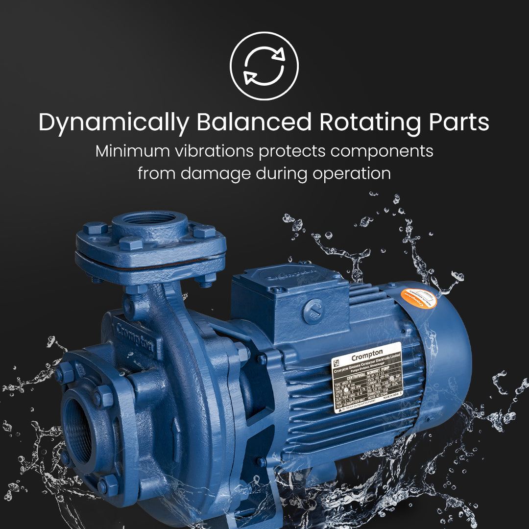 MBK22 (1PH) - 24 - Blue Centrifugal Monoset Pump MBK22 (1PH) - 24 - Blue Centrifugal Monoset Pump