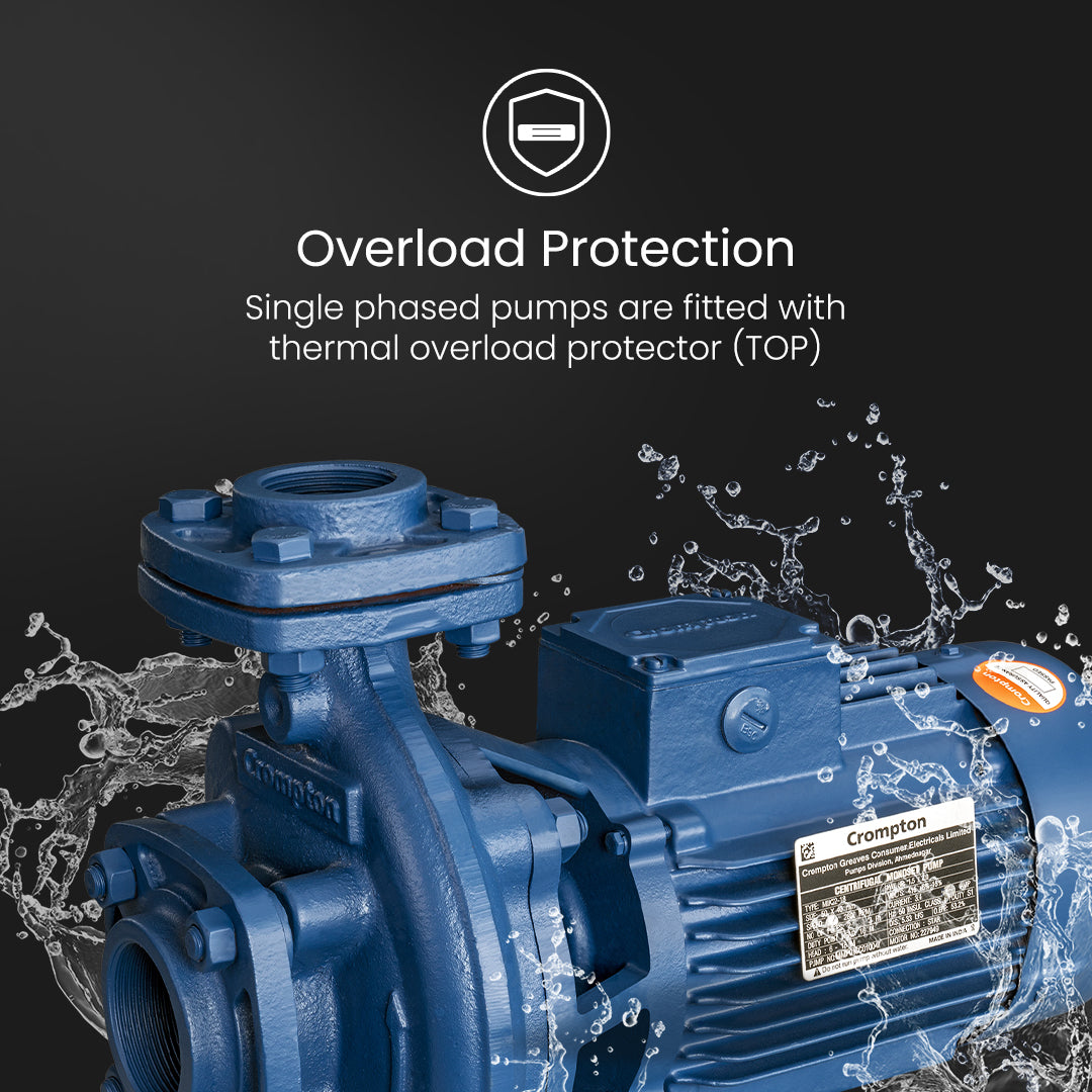 MBK22 (1PH) - 24 - Blue Centrifugal Monoset Pump MBK22 (1PH) - 24 - Blue Centrifugal Monoset Pump