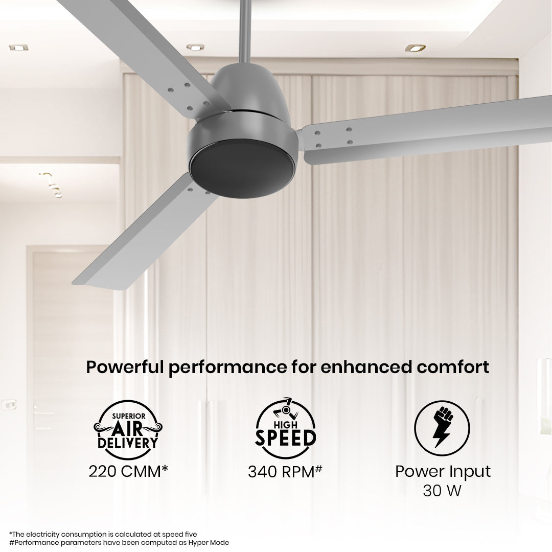 Crompton Energion Nucleoid BLDC Ceiling Fan Crompton Energion Nucleoid BLDC Ceiling Fan