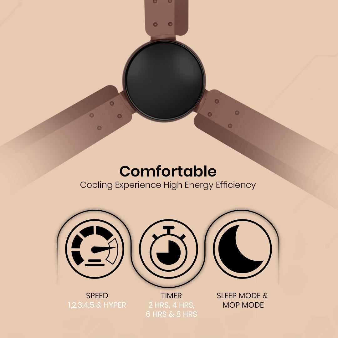 Crompton Energion Nucleoid BLDC Ceiling Fan Crompton Energion Nucleoid BLDC Ceiling Fan