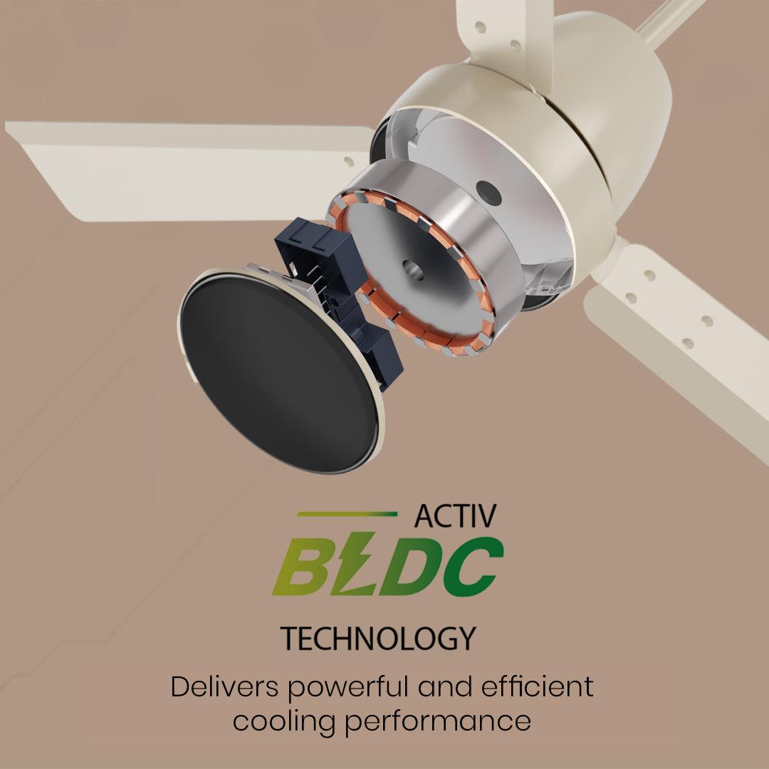 Crompton Energion Nucleoid BLDC Ceiling Fan Crompton Energion Nucleoid BLDC Ceiling Fan