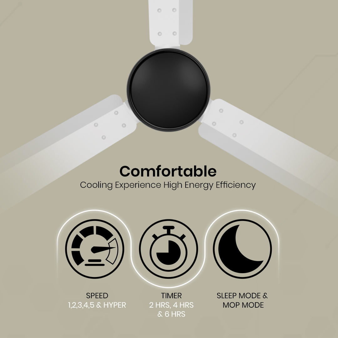 Crompton Energion Nucleoid BLDC Ceiling Fan Crompton Energion Nucleoid BLDC Ceiling Fan