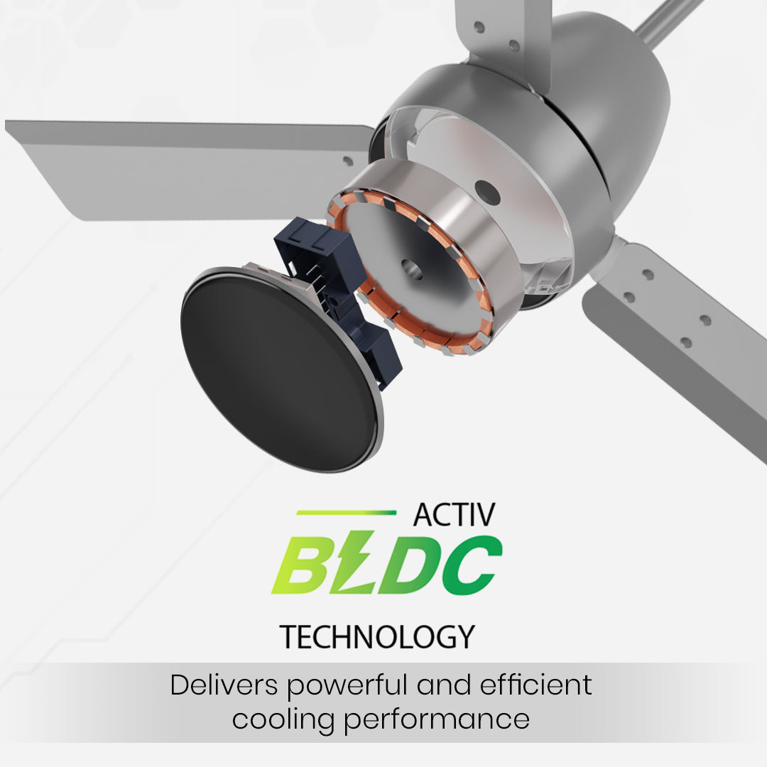 Crompton Energion Nucleoid BLDC Ceiling Fan Crompton Energion Nucleoid BLDC Ceiling Fan