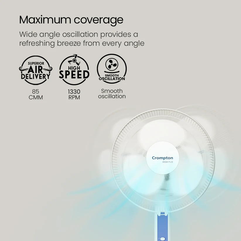 Crompton Hiflo Wave Plus Pedestal Fan Crompton Hiflo Wave Plus Pedestal Fan