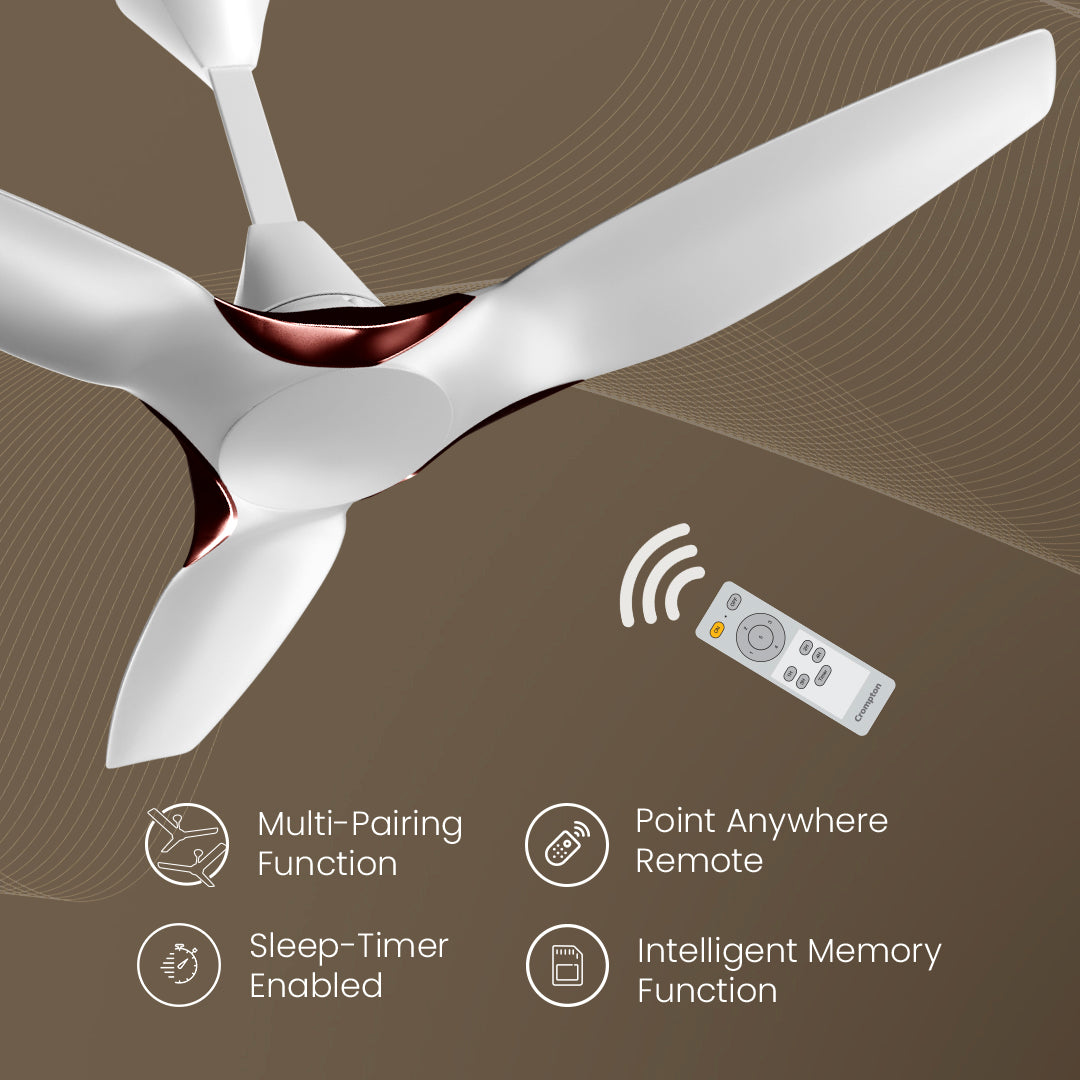 Crompton SilentPro Enso BLDC Ceiling Fans Crompton SilentPro Enso BLDC Ceiling Fans