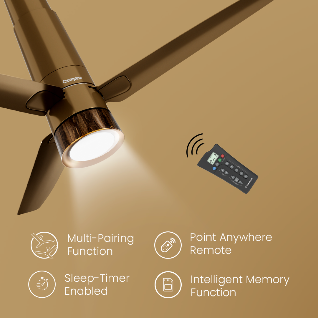 Crompton Energion Roverr Smart BLDC Ceiling Fan Crompton Energion Roverr Smart BLDC Ceiling Fan