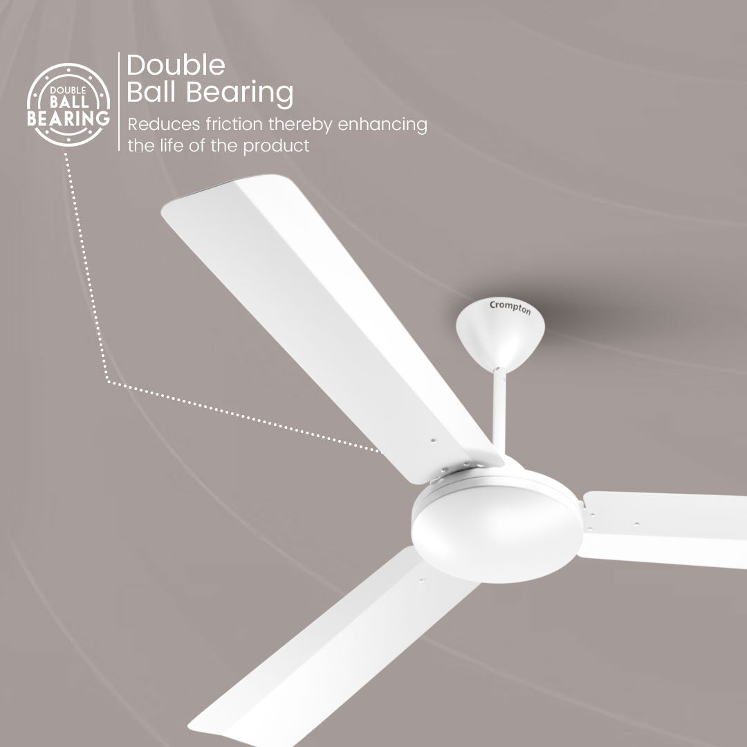 Crompton High Speed Jura Prime | Star Rated Ceiling Fan Crompton High Speed Jura Prime | Star Rated Ceiling Fan