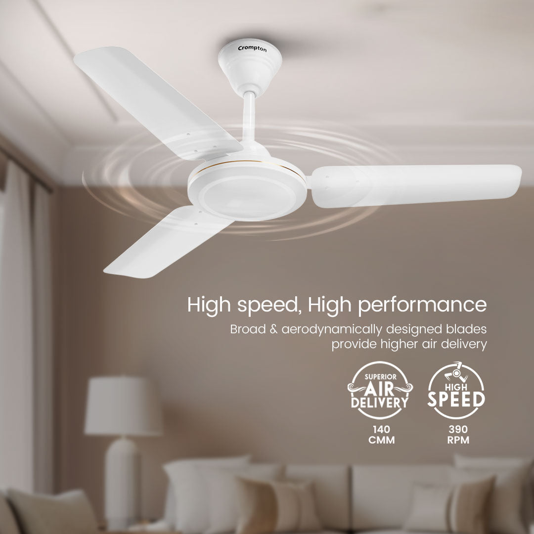 Crompton High Speed Riviera | Star Rated Ceiling Fan Crompton High Speed Riviera | Star Rated Ceiling Fan