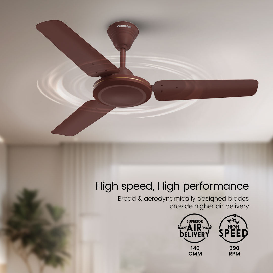 Crompton High Speed Riviera | Star Rated Ceiling Fan Crompton High Speed Riviera | Star Rated Ceiling Fan