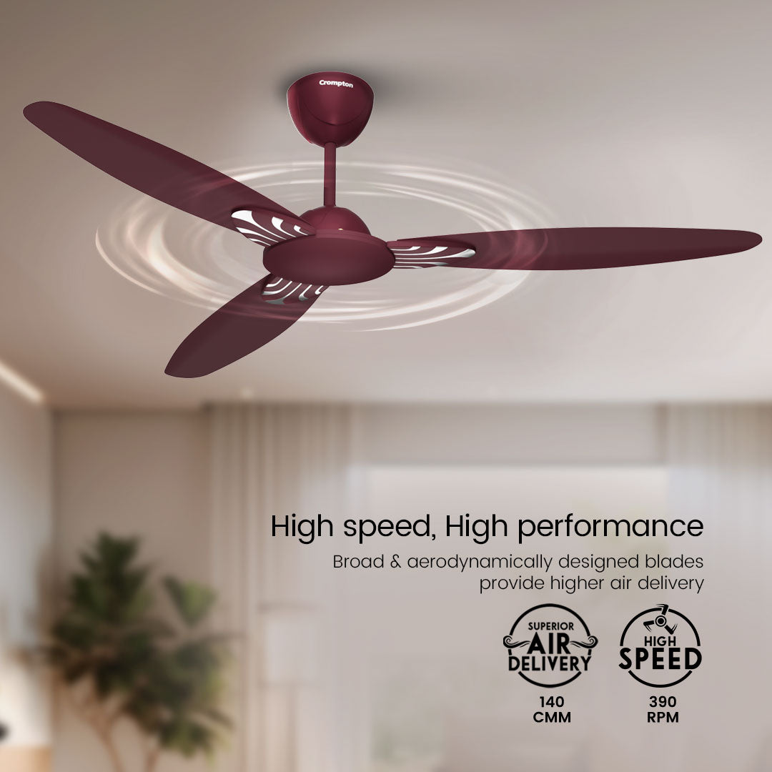 Crompton High Speed Senoprime | Star Rated Ceiling Fan Crompton High Speed Senoprime | Star Rated Ceiling Fan