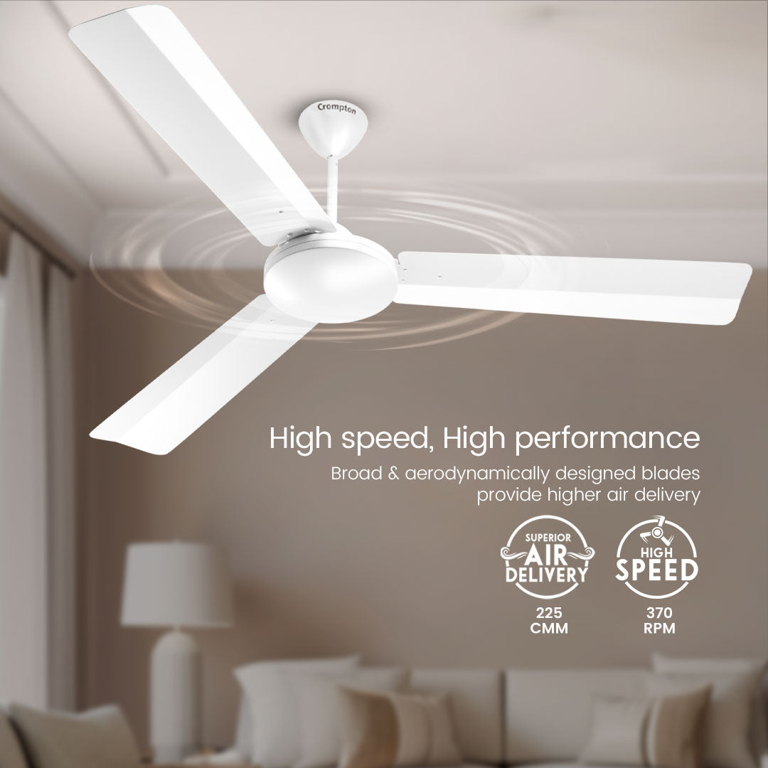 Crompton High Speed Jura Prime | Star Rated Ceiling Fan Crompton High Speed Jura Prime | Star Rated Ceiling Fan