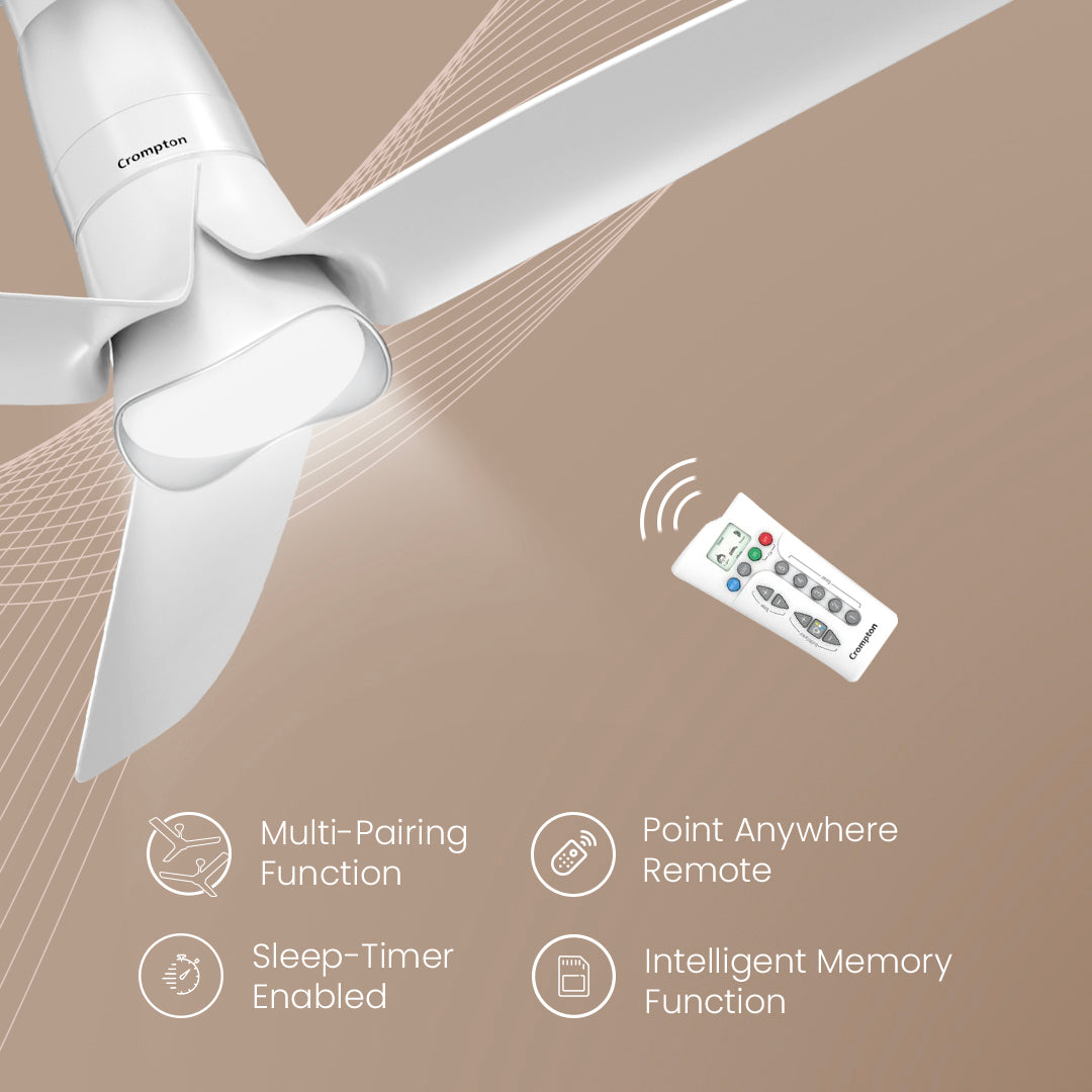 Crompton Silent Pro Blossom Smart Ceiling Fan Crompton Silent Pro Blossom Smart Ceiling Fan